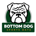 Bottom Dog Sports Data